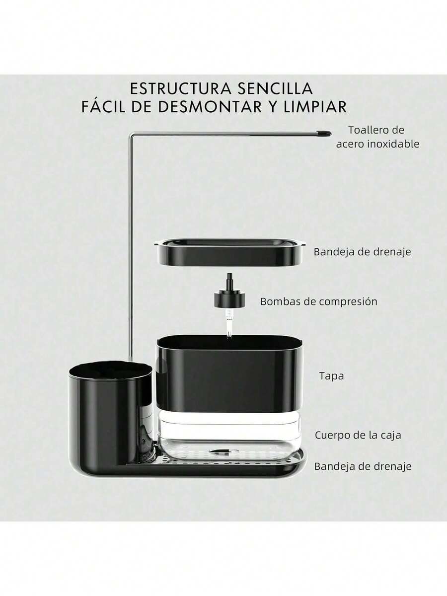 Bebeay Dispensador De Jabon Cocina, 4 In 1 Dispensador Deón para Trastes con Soporte para Paños y Jabonera, Abs Resistente, Juego De Jaboneras Organizador para Cocina, Baño y Fregadero (Nergo) - nervio - Ver 1