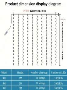 300/200/100 LED Lichterkette - USB betriebene vintage Fairy Vorhang Lichter, Wohnzimmer und Schlafzimmer Hängedekoration, Girlanden Lichter, Fernbedienung Beleuchtung, Mädchenzimmer, Schlafzimmerwand, Vitrine, Garten, Kupfermaterial