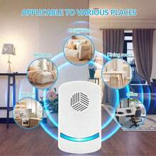1/2/4/6/8pcs Ultrasonic Indoor Pest Repeller - Smart Frequency Conversion, Quiet Protection, New Generation Ultrasonic Pest Repeller With Dual-Wave Frequency Technology, Intelligent Scanning To Strongly Repel Mice, Cockroaches And Other Pests, Noise-Free, Energy-Efficient, 360° Full Coverage, Suitable For Kitchen, Bedroom, Hotel And Other Spaces, Providing A Quiet And Clean Living Experience. Christmas/Halloween/New Year Gift For Family, Friends And Partners. - US A Type Plug(110-127V) - View 9