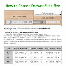 5 Pairs Full Extension Drawer Slides Rails, 12/14/16 Inch Drawer Slides 100LB Capacity, Heavy Duty Full Extension Ball Bearing, Side Mount Drawer Rails, Cabinet Drawer Slides For Dresser, Kitchen, Black-5 Pairs - 5 Pairs Black - View 7