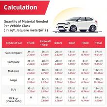 157mil 18sqft Roll Pack Universal Sound Deadener - Closed Cell Foam Noise Deadening Material with Aluminum Foil TapeCar Trim Removal - Heat Shield Insulation Dampening - 18 pies cuadrados - Ver 5