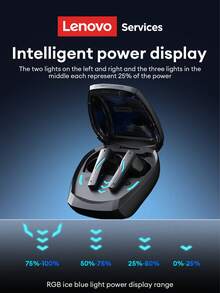 联想 GT100 蓝牙耳机，半入耳式高品质音频，超低延迟游戏模式，长电池寿命，佩戴舒适，硅胶耳塞，兼容智能手机和电脑的无线耳机 - 鐵灰色 - 查看 5