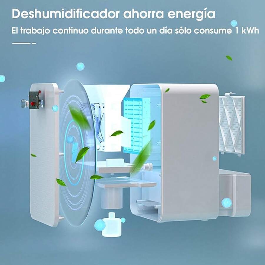 LSXD Deshumidificador Silencioso 1000 ml, Bajo Consumo de Energía, Portátil para Humedad y Molde en Hogar, Dormitorio, Baño, Closet y Oficina - blanco - Ver 1
