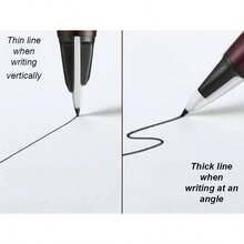 Fountain Pen 0.40.6mm Fine Nib Blue Ink Box Of 12 Fountain Pens JM20MBC