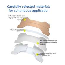 Tiras Nasales Antirresfriadas - 50 Unidades, Certificadas CE/ISO/MSDS, Abre Ví Nasales y Mejora Respiración al Dormir, Para Hombre y Mujer - Multicolor - Ver 4