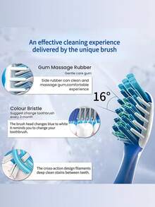 Crest 7-Effect Manual Toothbrush For Adults ProHealth Toothbrush Oral Care Soft Brush Head 2 Packs - Multicolor - View 2