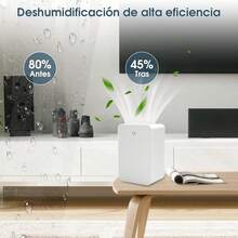 LSXD Deshumidificador Silencioso 1000 ml, Bajo Consumo de Energía, Portátil para Humedad y Molde en Hogar, Dormitorio, Baño, Closet y Oficina - blanco - Ver 11
