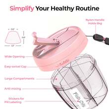 Portable Medicine Box, Vitamin Storage Box, Anti Confusion Design, Large Opening For Easy Access, Travel Medicine Box - Multicolor - View 4