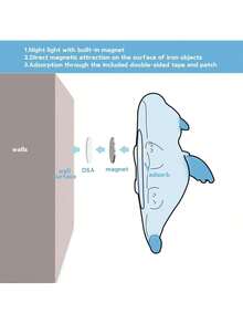 Đèn ngủ khủng long có thể điều chỉnh độ sáng 3 chế độ, đèn ngủ từ tính bằng silicon mềm, đèn bàn hình động vật dễ thương, đèn ngủ ấm áp có thể sạc lại cho phòng ngủ, trang trí phòng khách - Nhiều màu - Xem 5