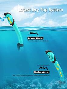 带排气阀的干式呼吸管 - 成人呼吸管装备，配有舒适的硅胶咬嘴和快速释放夹 - 水肺潜水、浮潜、自由潜水、鱼叉捕鱼、游泳