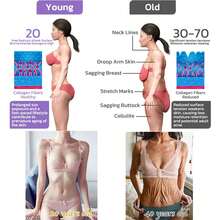 Nighttime Firming Stick - Effective Firming Stick For Sleep - Firming Cream For Women's Body - Helps Target Areas Improve The Appearance Of Body Skin - 紫色 - 查看 4