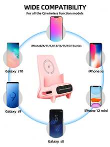 Bộ sạc không dây 15W sáng tạo mới, giá đỡ điện thoại/máy tính bảng đa chức năng kiêm loa không dây, phù hợp với điện thoại hỗ trợ sạc không dây QI, Android và các dòng máy 8/X/11/12/13/14/15/16/17. - Hồng - Xem 11