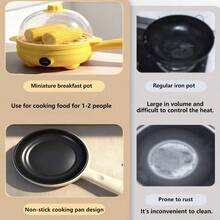 RAF 多功能电煎锅，迷你电蒸锅，适合1-2人家庭厨房使用，可用于蒸早餐、煎蛋和烹饪牛排，情人节和圣诞节礼物折扣