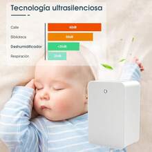 LSXD Deshumidificador Silencioso 1000 ml, Bajo Consumo de Energía, Portátil para Humedad y Molde en Hogar, Dormitorio, Baño, Closet y Oficina - blanco - Ver 10