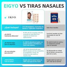 Set de 4 Dilatadores Nasales Antirronquidos y 30 Tiras Nasales para Mejor Respiración y Sueño - Alivio de Congestión Nasal para Hogar, Hoteles, Deportes y Viajes (Negro) - Negro - Ver 9