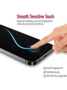 2pcs Anti-Spy Tempered Glass Screen Protector, Prevents Peeping And Protects Personal Privacy And Security On Public Devices, Compatible With IPhone 17/17 Air/17 Pro/17 Pro Max/16/16 Plus/16 Pro/16 Pro Max/15/15 Pro/15 Plus/15 Pro Max - Black - View 7