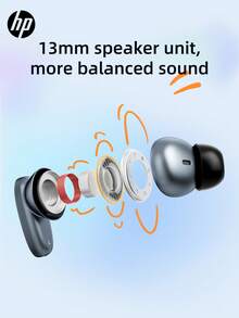 HP Wireless Earbuds, BT, ENC Noise Cancelling Headphones, Waterproof, 30+ Hours Battery Life, Multi-System Compatible, Works With Multiple Devices, With Case - Black - View 9