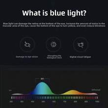 1pc New Frameless Edge-Processed Fashion +100--+400 High Definition Senior Men And Women Anti-Fatigue Presbyopia