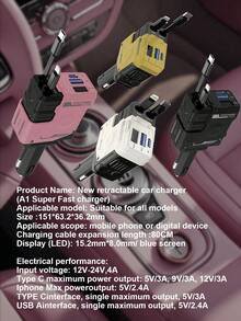 W&O Retractable Car Charger With Extendable Cable (31.5 Inches), 4-In-1 Super Fast Car Charger With Dual USB Ports, Compatible With 15/14/13/12/11 Pro Max, IPad, Pixel And More, Practical Gift, Christmas Gift - Multicolor - View 7