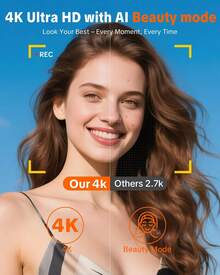 W&O Cámara digital para fotografía, cámara 4K con luz de anillo, pantalla abatible de 180° para vlogging con modo belleza, cámara compacta para principiantes con tarjeta SD, regalo de Navidad - Blanco - Ver 4