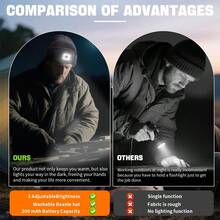 USB Rechargeable LED Hat, Unisex, For Night Walking, Fishing, Camping, Hunting, Hiking, Cycling, Running, Trekking - Multicolor - View 2