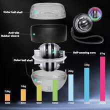 Pelota de Muñeca Vital, Ejercitador de Pelota de Muñeca Vital 2026, Ejercitador de Mano VitalWrist Balls, Mejora la Fuerza de Agarre, Fortalece Brazos, Dedos, Huesos y Músculos, Alivio de Articulaciones - 3 piezas - Ver 5