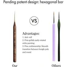 Artify Extreme Detail Paint Brushes 20pcs Miniature Brushes For Models And Art Painting Fine Detailing With Handbag Acrylic Watercolor Oil Models 40K