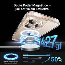 Funda Magntica para, Case Antidesgaste, Anti - Amarillo con Proteccin de la Lente y Cadas, Antigolpes Respaldo Transparente, Carcasa 6.5 Pulgadas - iPhone 16 Pro - Ver 3