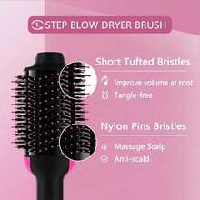 Hot-Air Brushes & Blow Dryer Brush - 美規A型插(110-127V) - 查看 6