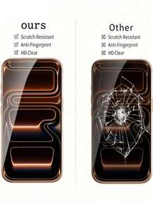 1Pc Tempered Glass Screen Protector For IPhone 17 16 Pro Max 15 14 Plus 16e Air 13 12 Mini 11 Pro XR XS Max Glass