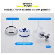 Filtro de agua compacto para grifo, diseño de tamaño pequeño que no ocupa espacio adicional, la instalación no afecta la rotación normal del grifo ni el ajuste del ángulo del flujo de agua, satisface las necesidades diarias de agua para lavarse las manos, arreglarse, limpiar encimeras, etc. El reemplazo del cartucho del filtro también es conveniente, puede filtrar con precisión sedimentos, óxido, cloro residual y otros contaminantes del agua, también absorbe sustancias decoloradas, simplemente desenrosca ligeramente la carcasa del filtro, reemplaza el cartucho del filtro viejo por uno nuevo.