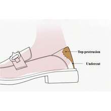 1 paire de protecteurs de talons, coussinets antidérapants anti-frottements pour talons/baskets/chaussures , réducteur de taille ajustable, accessoire essentiel pour le soin des pieds toute saison