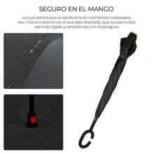 ELE-GATE sombrilla Paraguas Invertido Doble Refuerzo Resistente Ligero - Azul Marino - Ver 4