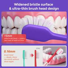 10pcs Adult Medium Toothbrushes. Whitening Toothbrush With Spiral Medium Bristles, Suitable For Stains From Smoking, Tea And Coffee. Deep Plaque Removal. Rounded Bristle Tips, Suitable For Gentle Cleaning - Xanh đậm - Xem 6