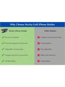 Soporte magnético para carrito de, compatible con. Se fija magnéticamente al carrito de o a cualquier superficie de metal. Imanes fuertes para un montaje . Tamaño compacto. - 1 - Ver 6