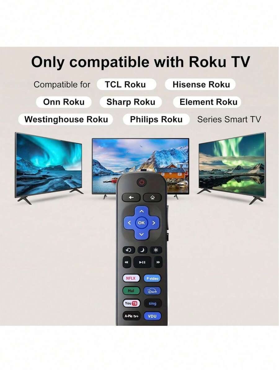 Roku 遥控器，红外连接，电池供电，兼容 18 个 Roku 设备，易于设置，不含电池 - 彩色 - 查看 1
