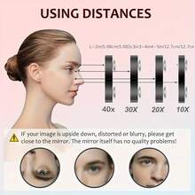 40x Magnifying Glass With Suction Cup - 3.5inch High Magnification Cosmetic And Dermatology Mirror, Portable Battery-Free Magnifier, Compatible With Tweezer Stand, Polished Anti-Fog Surface, Soft Beige Color And Professional Skincare Tool (Batteries/Power Supply Not Included), Floral Design, Durable Plastic, Oil-Resistant Coating, Essential For Beauty Experts