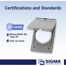 Electromagnetic Radiation Detectors - 1 - View 5