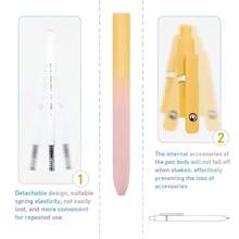 5 Pcs 0.7mm Black Gel Pens – Smooth  Fine Tip, Quick-Dry Ink, Smooth Writing Pens Aesthetic Gradient Design | Must-Have Study Tools For Back To School Gifts For Girly Nursing Teacher Women - D - View 7