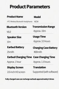 HTC NE54 Bluetooth Headset With 3D Panoramic Stereo Sound For A Premium Music Experience Cloud-Sense Comfort And Soft Fit Super-Latest Bluetooth Core For Workouts And Offices (Black)