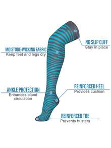 3 双男女款大腿高筒压缩袜，运动袜长袜，适合跑步、骑行、运动大腿高筒过膝袜 - 彩色 - 查看 3