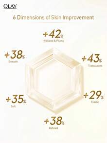 OLAY Multi-Effect Brightening Body Essence Cedar White Tea Fragrance 250g Whitening Hydrating Moisturizing Suitable For All Skin Tones - Multicolor - View 8