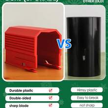 Wrapping Paper Cutter Tool – Perfect Christmas Gift Wrapping And Paper Cutting Tool For Holidays, Birthdays, And Parties