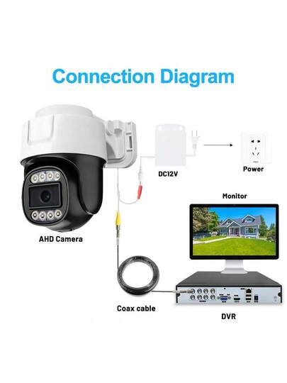 NEW CCTV 8MP AHD PTZ Camera Full Night Vision UTC Coaxial BNC Audio Coax Control TVI CVI 4in1 Analog Security Cameras view 3