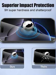 4pcs Full Coverage High Definition Tempered Glass Screen Protector, Compatible With IPhone 7/ 8/ 7PLUS/ 8PLUS/ XR/ 11 /12 /12Pro /13/ 14 /13Pro /14Pro /15 /15Pro/ 12mini /13mini/ X /XS/ 11Pro/ Xsmas /11promax /12Promax /13Promax/ 14plus /14Promax/ 15plus/ 15Promax/ 16 /16PLUS/ 16PRO /16PROMAX - Clear - View 4