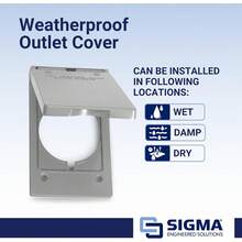 Electromagnetic Radiation Detectors - 1 - View 3