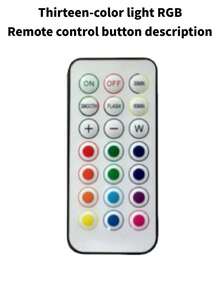 1/3/6 piezas Luces de gabinete LED de colores con control remoto - Alimentadas por batería, luces de pintura, luces de pintura LED magnéticas con control remoto regulable y temporizador, luces nocturnas LED de gabinete con pulsador, luces de decoración de pasillo y armario, 16 modos de iluminación, luces de exhibición de arte, adecuadas para marcos, decoración de pared, interior, aplicables a dormitorio, sala de estar, decoración del hogar, armario y pasillo