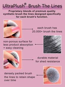 Cọ trang điểm má hồng Real Techniques Power Pigment, cọ má dành cho phấn má dạng lỏng và kem, lông tổng hợp dày, hình dạng nhọn độc đáo giúp tán phấn chính xác, thuần chay và không thử nghiệm trên động vật. - Hồng - Xem 5