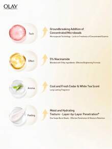 OLAY Multi-Effect Brightening Body Essence Cedar White Tea Fragrance 250g Whitening Hydrating Moisturizing Suitable For All Skin Tones - Multicolor - View 2