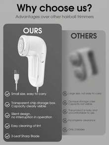 Elektryczna golarka do tkanin, urządzenie do usuwania kłaczków i kłaczków z ubrań, wydajne i szybkie usuwanie kulek kłaczków, zasilanie USB, głowica z ostrzami ze stali nierdzewnej (bez akumulatora)